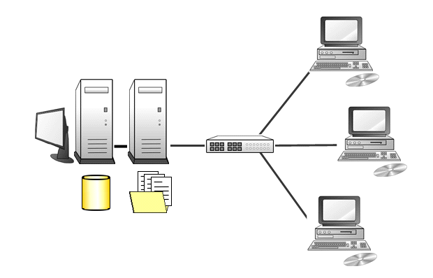 Architecture Client/Serveur  3 niveaux