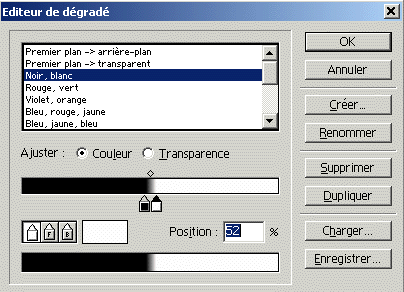 diter le dgrad