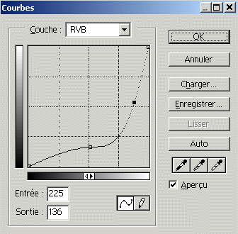 Ajuster les contrastes